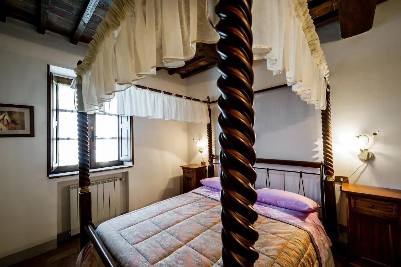 Agriturismo Palazzo Conti A Guest House Pienza Country house